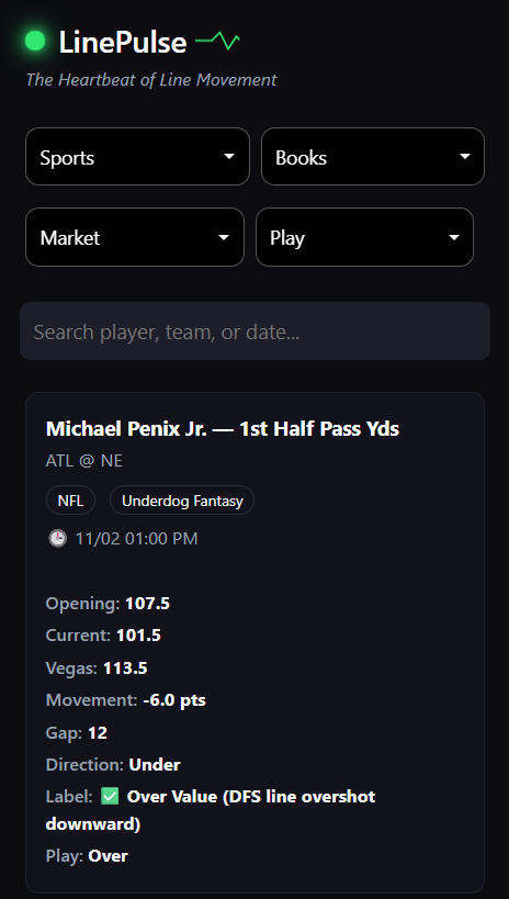 LinePulse Dashboard Screenshot